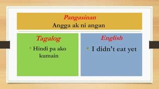 tagalog to pangasinan translation|Iba pa.